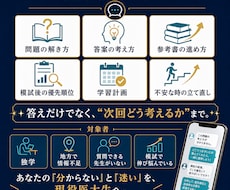 365日！24時間以内に現役医大生が回答します イメージ1