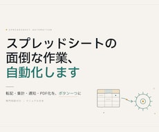 スプレッドシートの面倒な作業、自動化します 転記・集計・通知。毎日の手作業をボタン一つにします