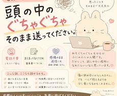 電話が苦手な人へ。思いを文でお聴きします イメージ1