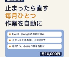 止まったExcelを直し、毎月ひとつ自動にします イメージ1