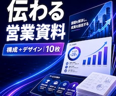 伝わる営業・提案資料を構成から作成します イメージ1