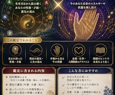 四柱推命と手相であなたの本質運勢を丁寧に鑑定します イメージ1
