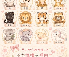 あなたの個性や強み発見サポートします イメージ1