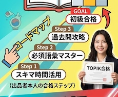 韓国語⁠TOPIK初級目指す学習法教えます イメージ1