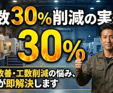 20年で工数3割削減！現場の無駄を即特定します 真面目に苦労はもう終わり。仕組みを変えて現場を楽にします。