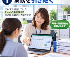 Excel業務の引継ぎマニュアルを作成します イメージ1