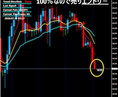 裁量少しバイナリーサインツール1分でございます 根拠のある順張りサインです画像が全てです良くご覧ください