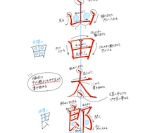 毛筆・硬筆・ペン字を添削いたします イメージ1