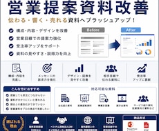 営業提案資料を改善し成約率向上を支援します 営業経験10年以上の視点で改善提案