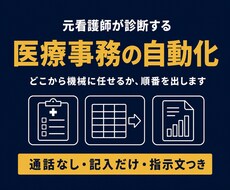 医療事務の自動化を通話なしで診断します イメージ1