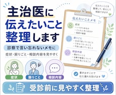 主治医に伝えたいことを見やすく整理します イメージ1