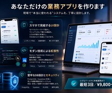 安全で高品質な業務アプリ開発を行います DXで効率化し売り上げと利益につながる