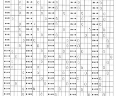 選択式テストの採点を代行します イメージ1
