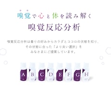 非対面で気軽に”嗅覚反応分析”を体験いただけます イメージ1