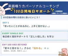 TOEIC900超えがパーソナルトレーニングします イメージ1