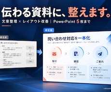 既存の資料を見やすい5枚に整えます イメージ1