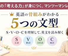 英語の骨組み「5つの文型」をわかりやすく解説します イメージ1
