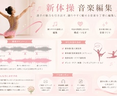 新体操の音楽を編集します イメージ1