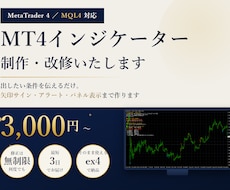 MT4インジケーターを作成・改修します 矢印サイン・アラート・パネル表示まで対応します