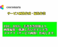 ココナラにサービス提供する際の画像作成します イメージ1