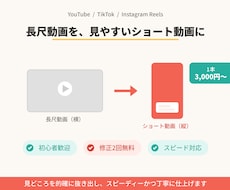 スピード対応！切り抜きショート動画作成しますます イメージ1