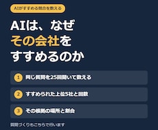 AIがすすめる競合と、その情報源を調べます イメージ1