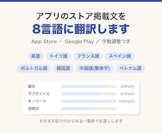 アプリのストア掲載文を8言語に翻訳します イメージ1