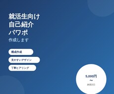 就活生向け自己紹介パワポ作成しますます イメージ1