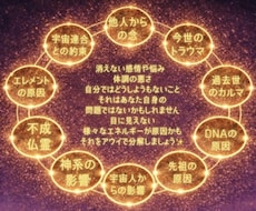 アウイセッションいたします 足枷になっている原因を素粒子レベルで分解します
