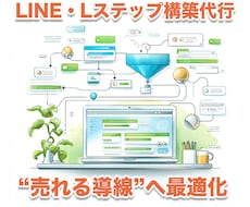 LINE・Lステップ構築代行します 成果に直結する“売れる導線”を構築します