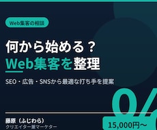 Web集客の相談｜打ち手を整理します イメージ1