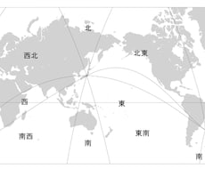 簡単な間取り図の書き方を指導します 間取り図の書き方でお悩みの人へ
