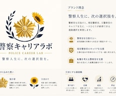 元警察官が警察採用のES・面接カードを添削します イメージ1