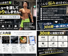 ジムで迷う男性へ筋トレの進め方を教えます イメージ1