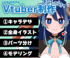 Vtuberキャラデザ～モデリング致します LIVE2Dモデル・パーツ分け・準備中に使える素材込み！