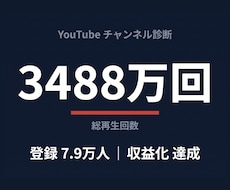 あなたのYouTubeが伸びない原因を診断します イメージ1
