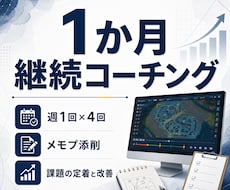 スプラ3を1か月継続コーチングしますます 週1回×4回｜課題設定から定着まで個別サポート