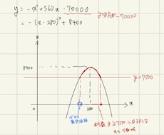 東大理系院生が数学・統計学に関する質問に答えます ビデオチャット形成で解説します