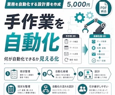 あなたの業務を自動化する設計書を作成します イメージ1