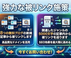 8つのブログの新規記事から被リンクします ★記事内からの自然な被リンクでペナルティー0