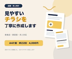 店舗・求人向けの見やすいチラシを作成します イメージ1
