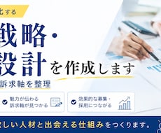 採用戦略・募集設計を作成します イメージ1