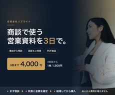 商談で使う営業資料を最短3日で作ります イメージ1
