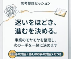 事業のモヤモヤを整理し、次の一手を一緒に決めます イメージ1