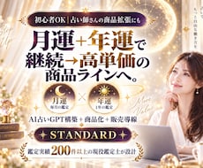 AI占い月運＋年運2商品キットを提供します 継続商品＋高単価商品をココナラ販売へ