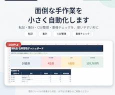 Googleスプレッドシートの作業を自動化します イメージ1