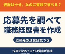 管理職の職務経歴書｜経営者が応募先を調べて作ります イメージ1