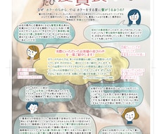 店舗専用チラシ制作いたします あなたの店舗のチラシを作成します