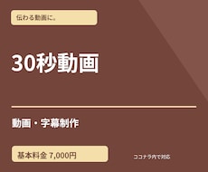 写真で短いスライド動画を作成します イメージ1