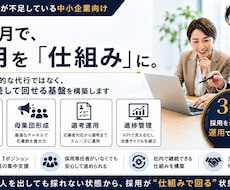 3ヶ月で採用が回る仕組みを設計します イメージ1
